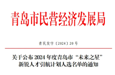 格兰德信用董事长刘坤强入选“2024年度青岛市‘未来之星’新锐人才引航计划”